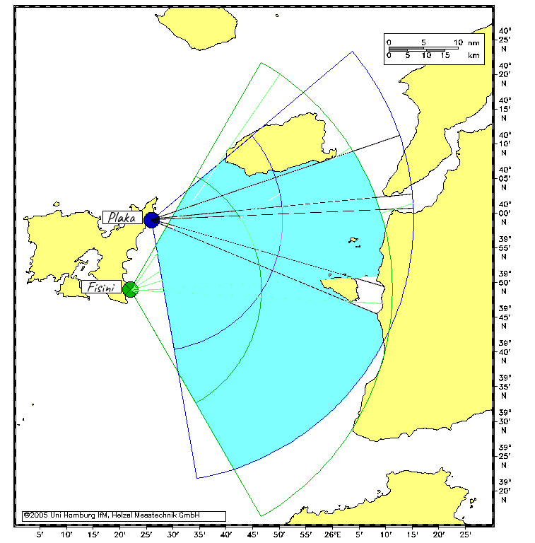 Limni Adasındaki YFYD Radar