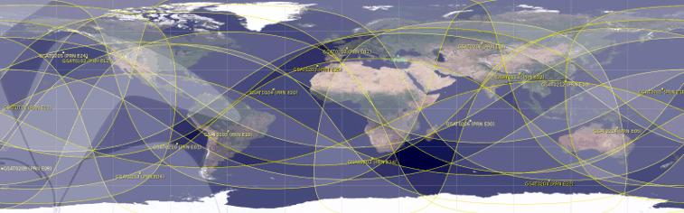 Herhangi bir zamanda Galileo Küresel Konumlama Sistemi Uydularının Yerleşimi